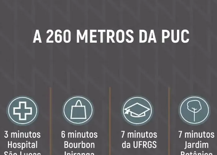 Apto Madero Puc Porto Alegre
